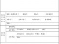 线路现场勘察的内容包含哪些-线路现场勘察单模板