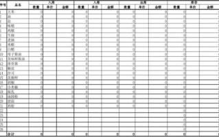 医院库房账本模板,医院库房账本模板怎么写 