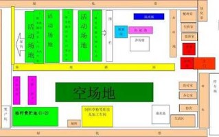 养殖场的规划