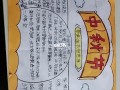  中手抄报手模板图「中秘手抄报」