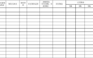 房屋中介结佣表格模板