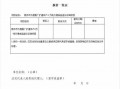 焦作高档建筑模板报价_焦作模板厂家怎么联系