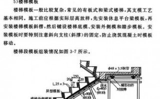 模板工程常见问题及解决方法