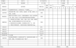  产品检测记录表模板「产品检测检验报告表格」