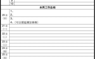 业务周计划模板,业务周总结和计划怎么写 