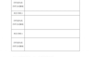 公司合作反馈模板