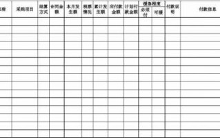  季度付款计划表模板「季度付款怎么算」