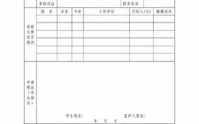 关于贫困补助申请表的模板的信息