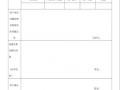  客户意见处理模板「客户意见处理模板怎么写」