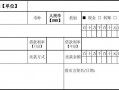 凭证模板借贷不平衡（凭证模板借贷不平衡的原因）