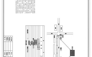  光缆施工草图模板「光缆施工路线图视频」