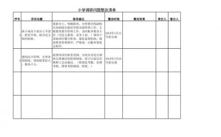 学校问题整改清单