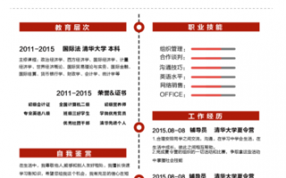 参赛个人简介模板,参赛个人简介模板图片 