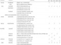 医学个案报道模板_医学类个案报告