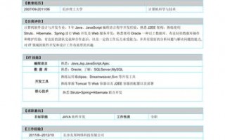 java程序员个人简历 java员工简历模板