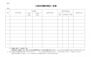 工程合同表格