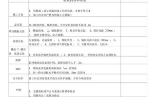 铝模板安全技术验收表怎么填 铝模板安全技术验收表