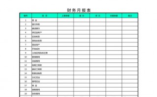 小学财务月报表模板（小学财务月报表模板图片）