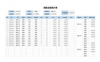 excel表格格式模板