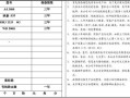 组装电脑配件保修-组装电脑保修单模板