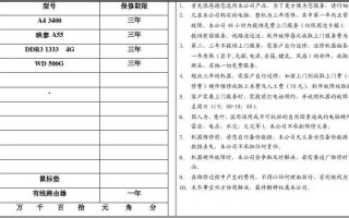 组装电脑配件保修-组装电脑保修单模板