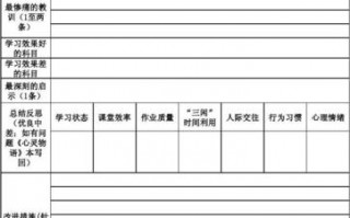  反思单模板「反思表格模板」