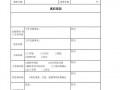 外国人离职申请表模板怎么写 外国人离职申请表模板