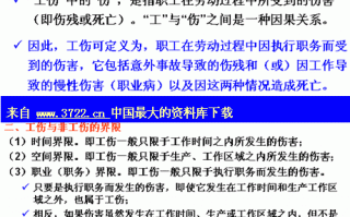 企业工伤管理规定模板（企业工伤认定新规定）