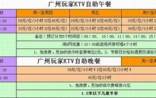 包含ktv人事调整模板的词条