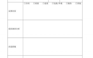 客户反馈信息单模板_客户反馈表