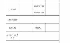 交维验收报告模板,交通局验收报告 