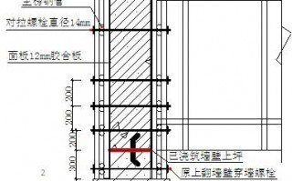 模板次楞悬挑不应超过_模板主楞和次楞分别是哪个部位