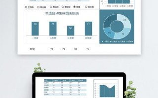 ps报表怎么做 ps报告图表模板