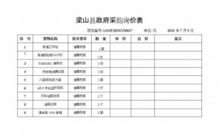  询价议价表模板「询价表模板下载」