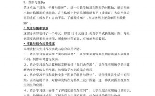 数学教材梳理模板（数学教材内容分析）