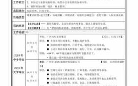 行政管理简历怎么写-想做行政管理类简历模板