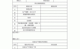 选型报告模板_选型报告怎么写