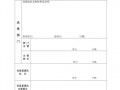 基础设施维修报告模板,基础设施维修报告怎么写 