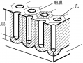 氧化铝模板ppt（氧化铝模板合成纳米线阵列）