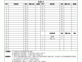  产品批次说明模板「产品批次说明模板下载」