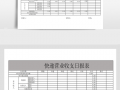  邮政速递收入表格模板「邮政速递收入表格模板图片」