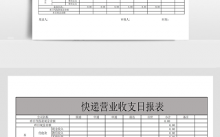  邮政速递收入表格模板「邮政速递收入表格模板图片」