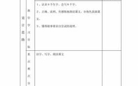 word教案模板一般格式（教案模板doc）