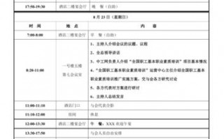 培训会议日程活动安排表-培训日程会议模板