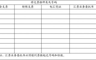 银行账户交接单模板