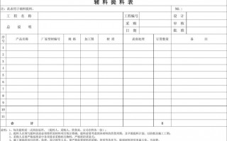  汽车备件提料单模板「汽车备件提料单模板下载」