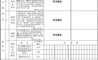  钢筋模板验收资料「钢筋模板验收资料清单」