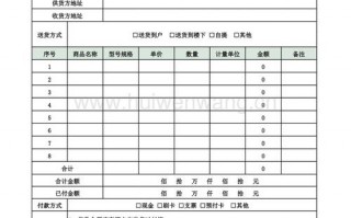 代理商订货清单模板（代理指定货如何定义的?）