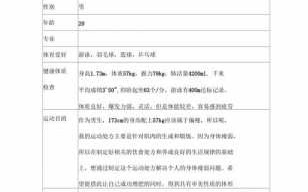 运动处方表格举例 运动处方个性化模板