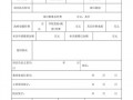 学校活动报账申请模板范文-学校活动报账申请模板